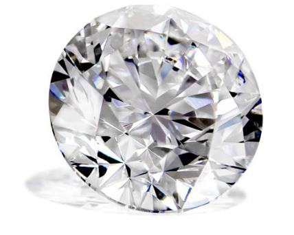 Different Types of Lab Grown Diamonds - Loose Grown Diamond