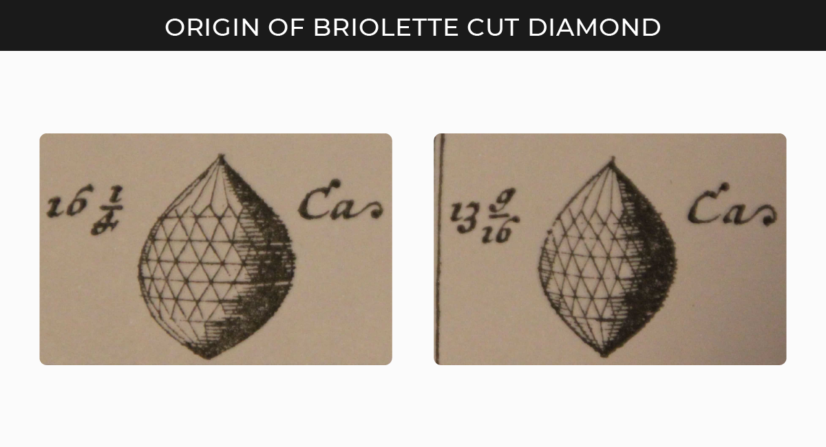 History of Briolette Cut: origin of Briolette Diamond