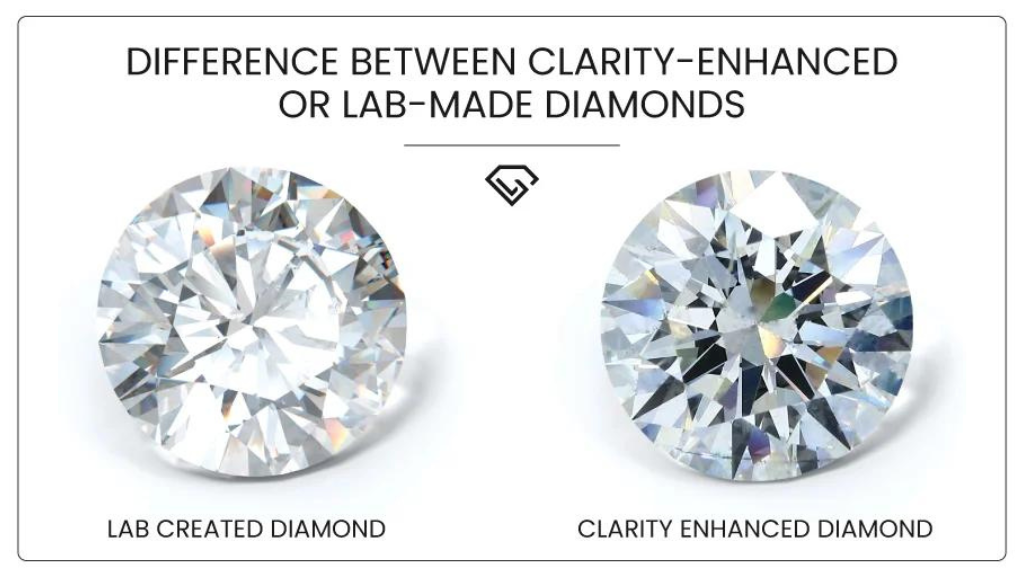 Difference Between Clarity Enhanced and Lab Created Diamonds