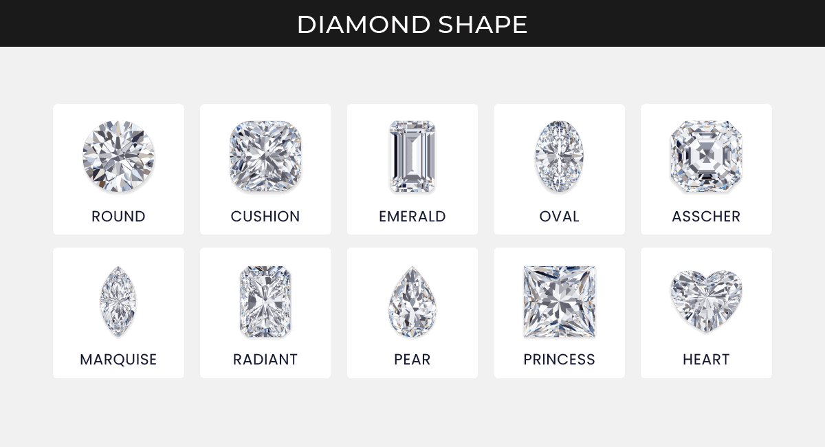 Lab Grown Diamond Shapes size chart