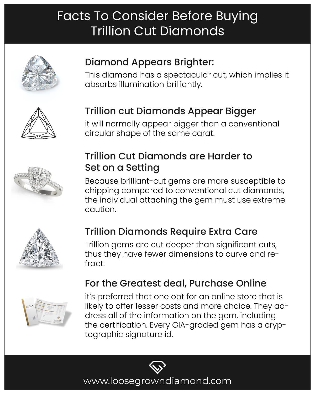 Facts To Consider Before Buying Trillion Cut Diamonds infographics