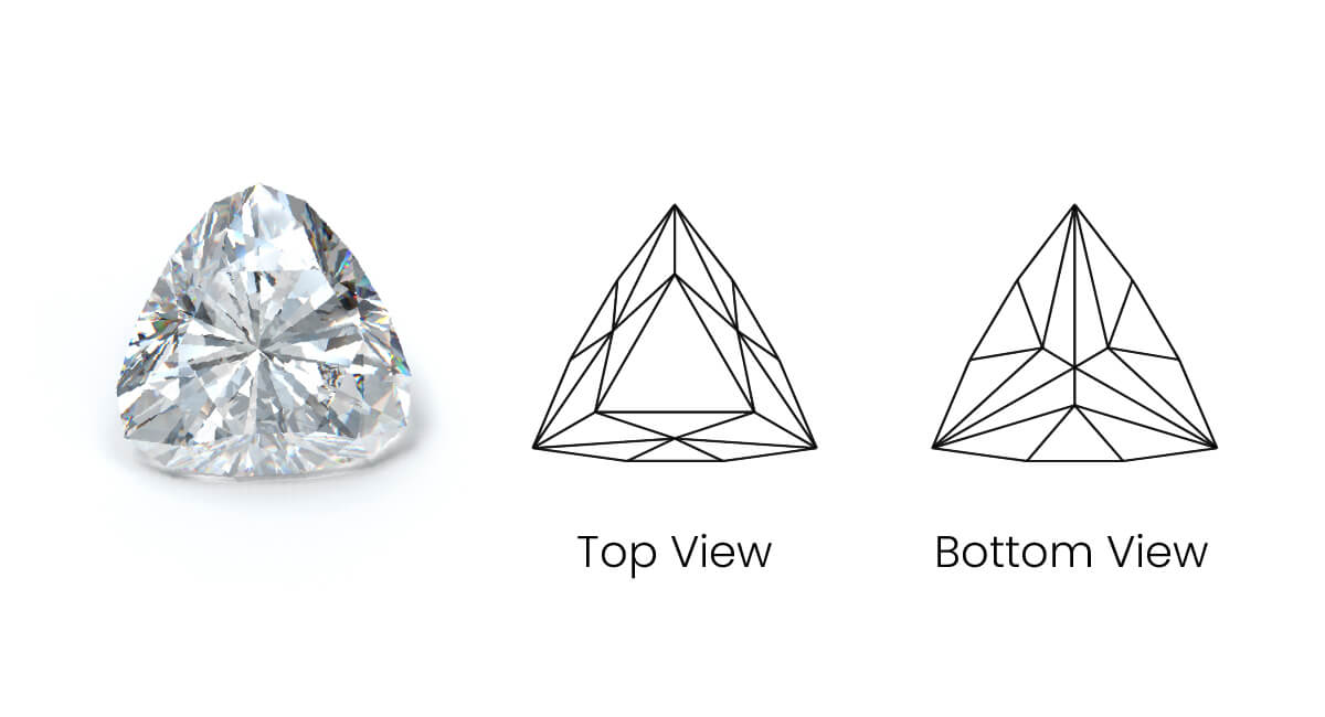 Trillion Cut Diamond Its Value History Benefit and Buying Overview