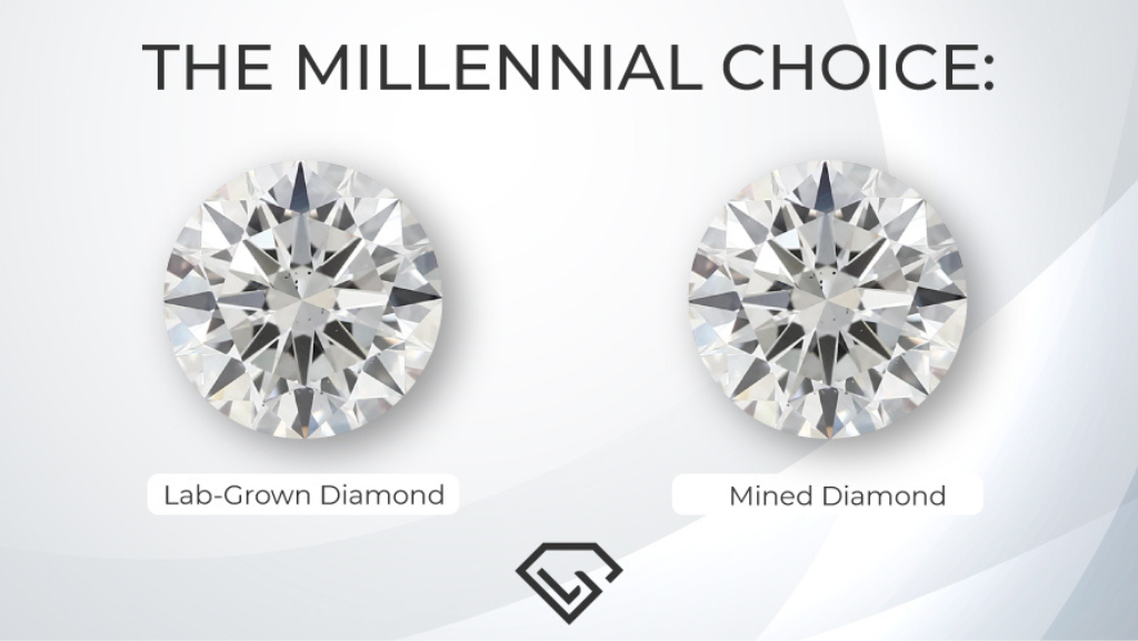 Lab Created Diamonds vs Natural Know the Real Difference