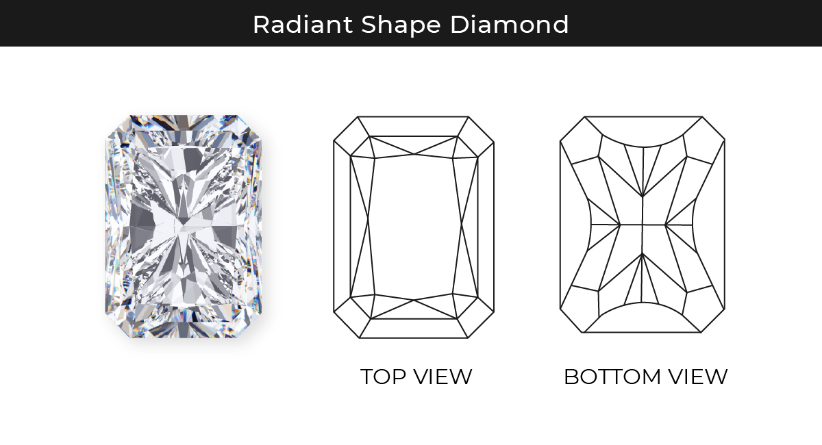 Radiant Lab Diamond Facets