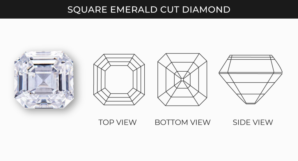Square Emerald Cut Diamond: Everything You Need to Know