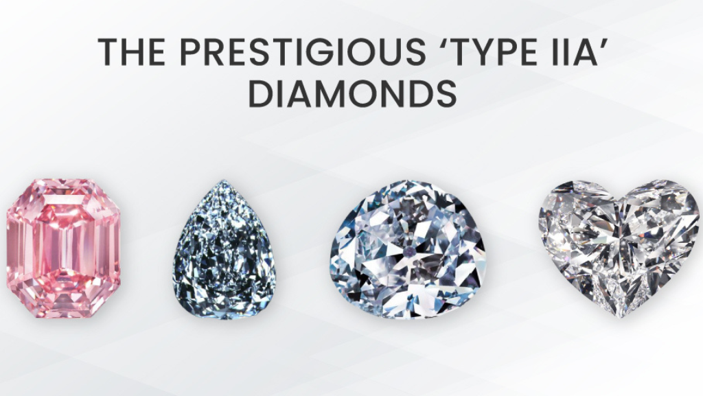 What Are Type IIA Diamonds Should You Buy Them