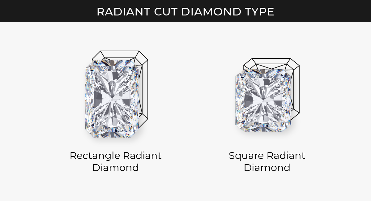Types of Radiant Cut Lab Diamond