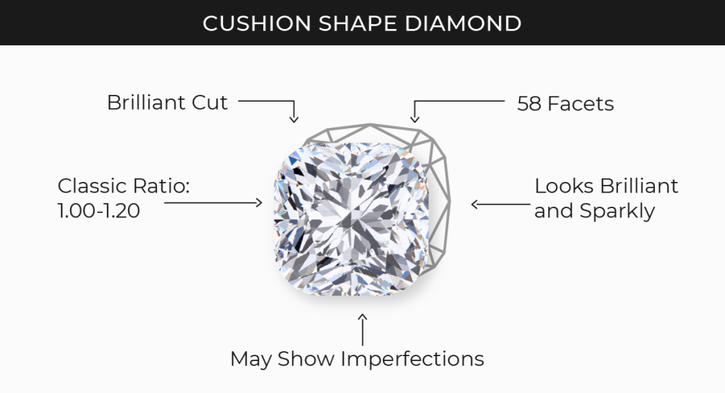 Cushion Cut vs Emerald Cut Diamonds: Which one is right for you