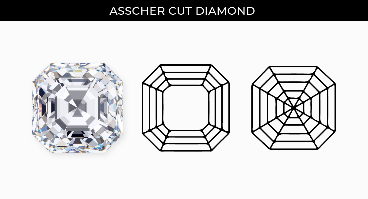 What Makes Asscher Cut Diamonds a Great Choice?