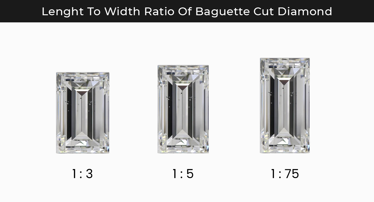 Length To Width Ratio Of Baguette Cut Diamond