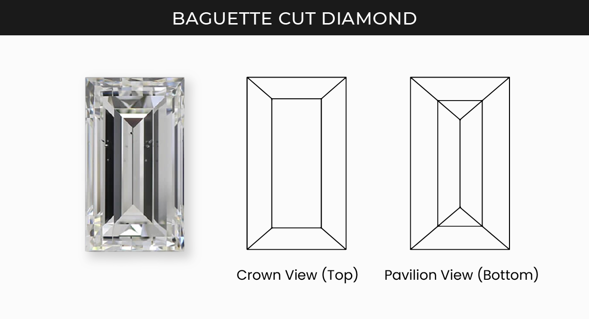 What to Look for in Baguette Diamond
