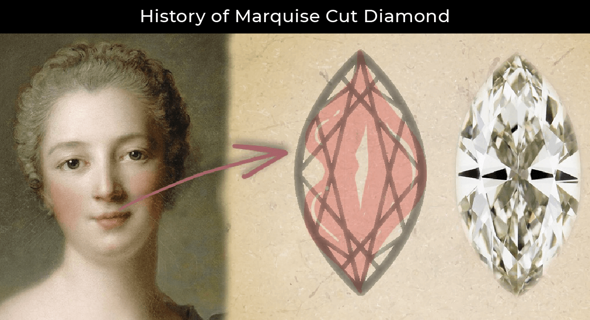 history of marquise cut diamond