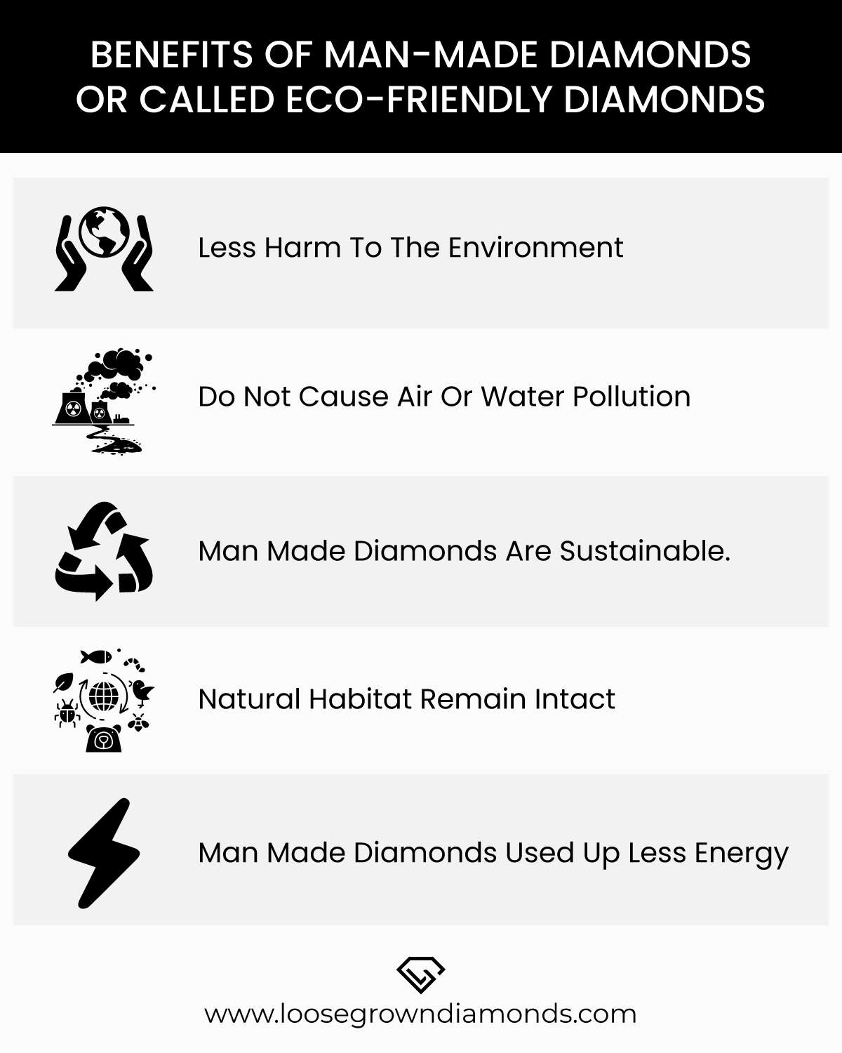lab grown diamond eco friendly infographics