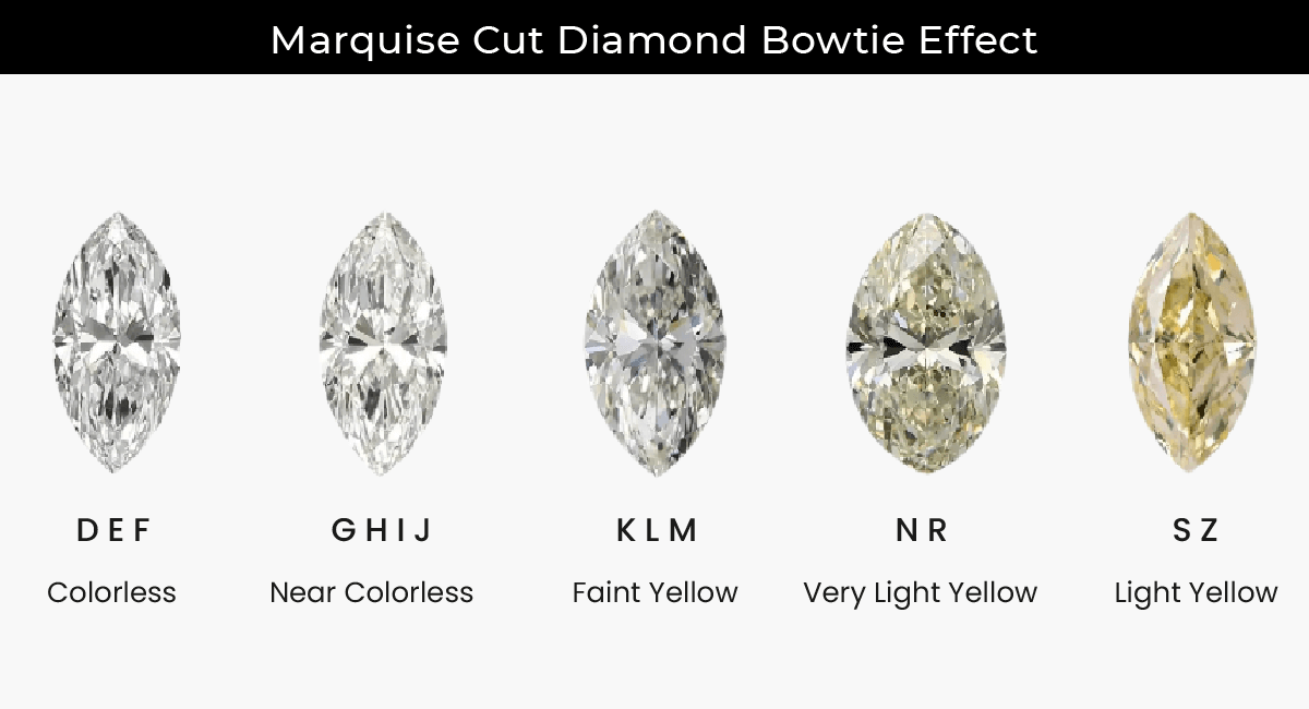 marquise cut diamond color