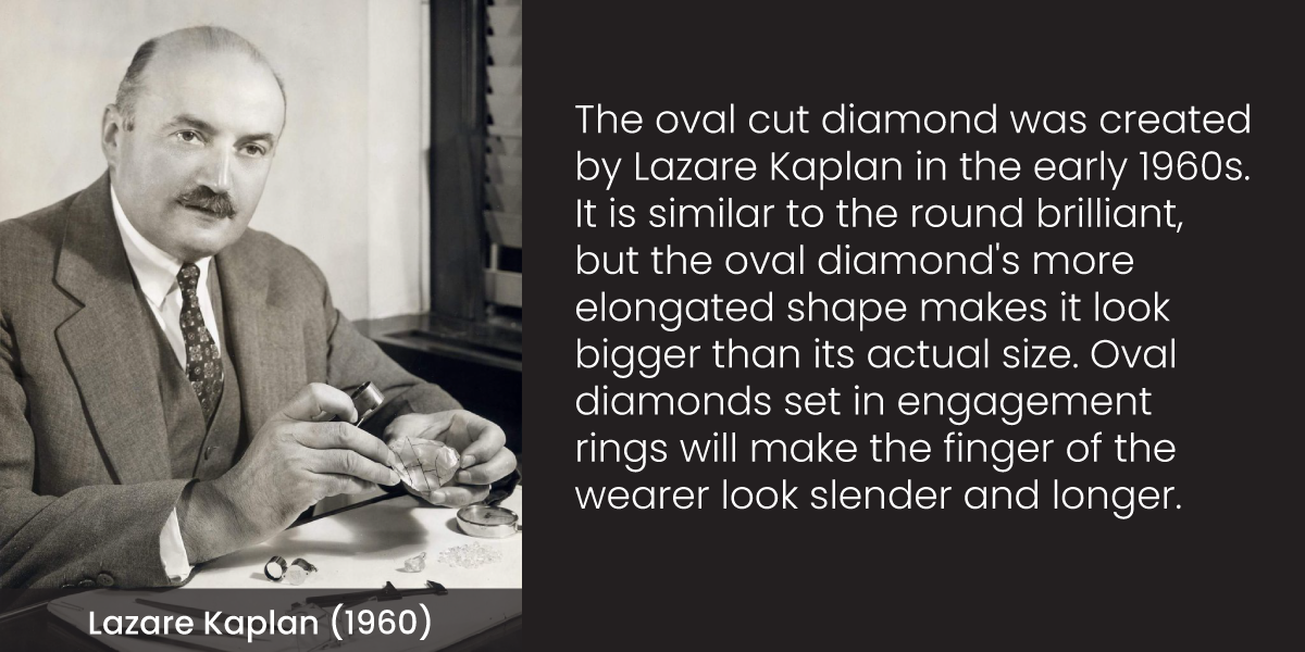history of oval diamond shape