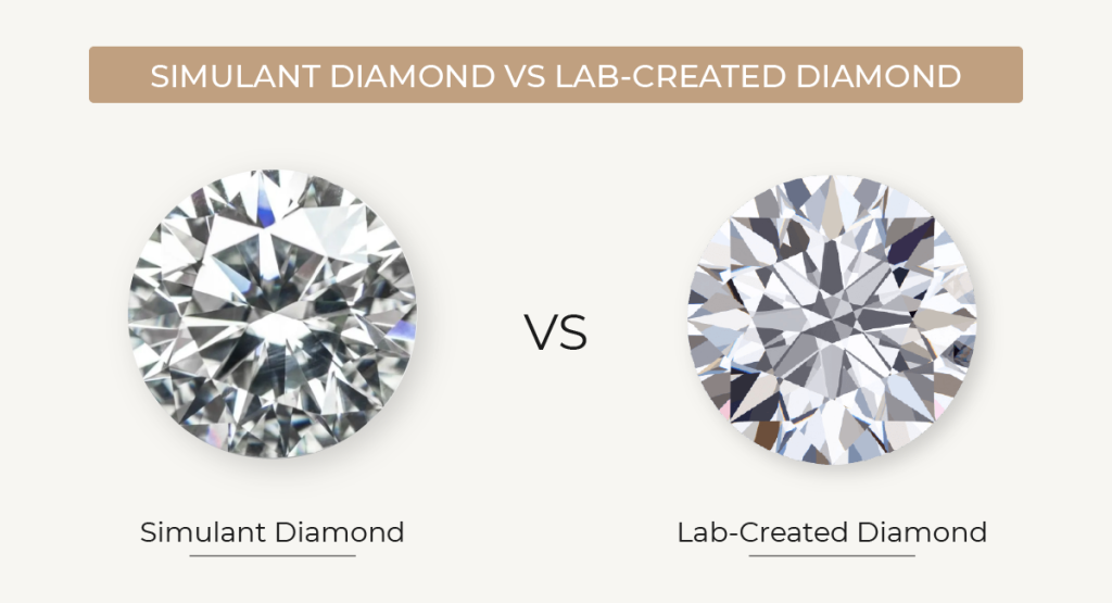 Simulant Diamonds vs Lab Created Diamonds: How To Differentiate the ...