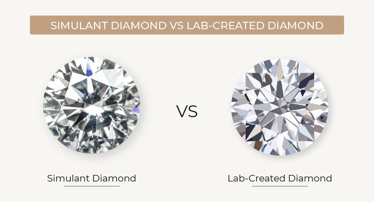 diamond simulant vs lab created diamond 