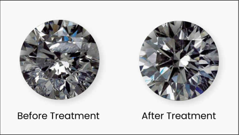 What are Clarity Enhanced Diamonds, Should You Buy Them