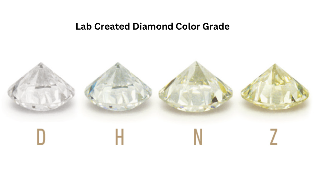 Lab Created Diamond Color Grade: What to Look For