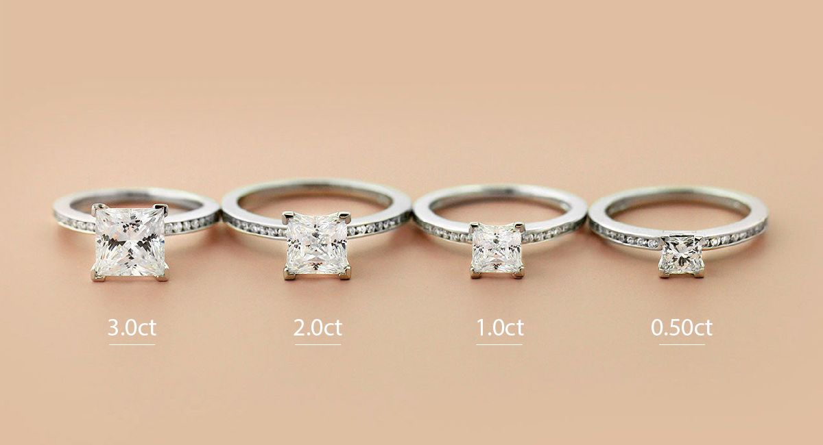 What Does CTTW Mean in a Diamond Ring -this image has different carats to understand the carat properly