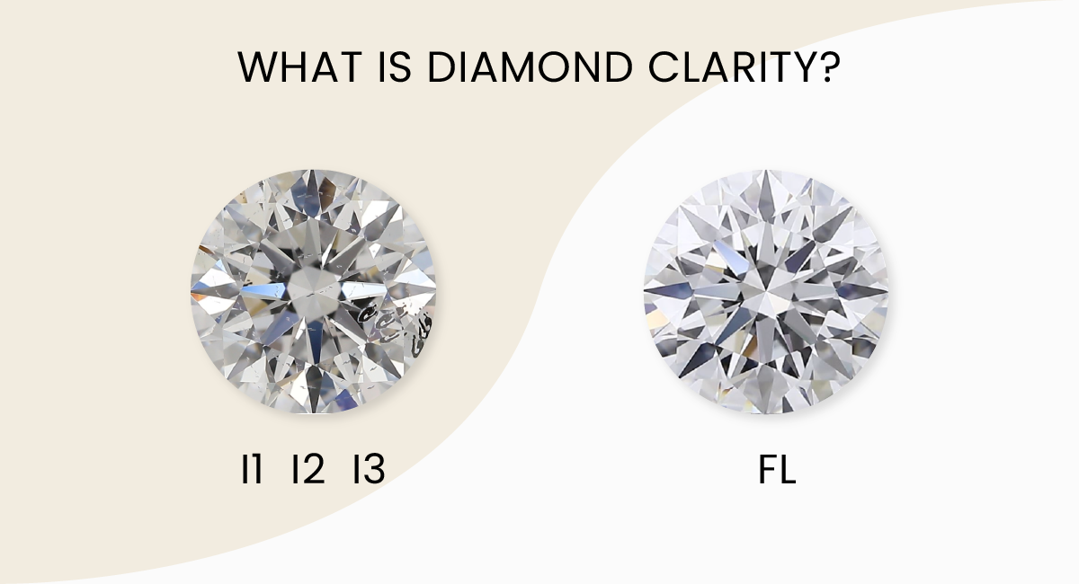 What is diamond clarity scale