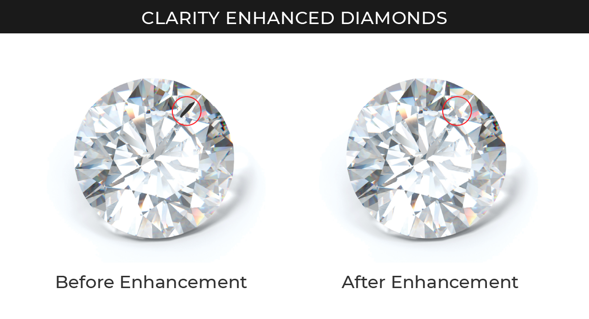 What are Clarity Enhanced Diamonds, Should You Buy Them?