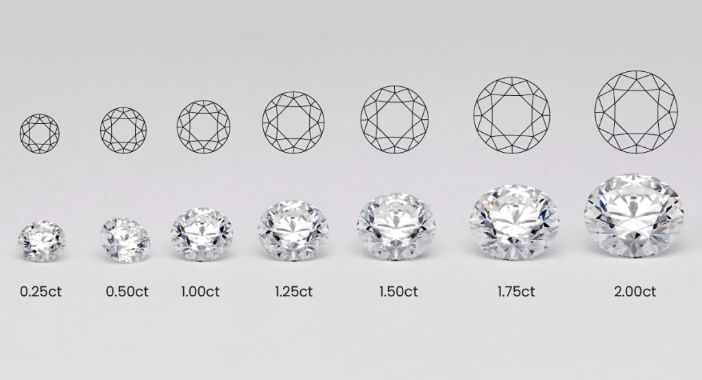 diamond-carat-comparison-a-visual-guide-to-different-carats