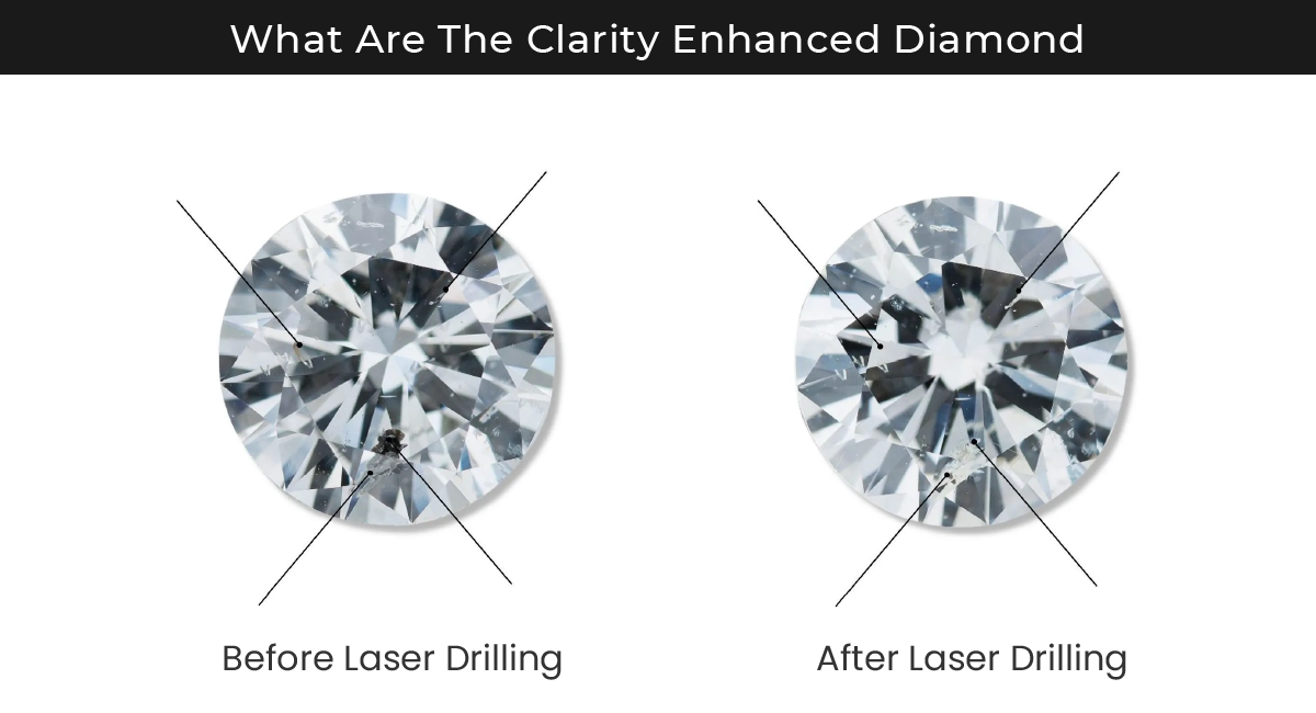 what are clarity enhanced lab grown diamonds
