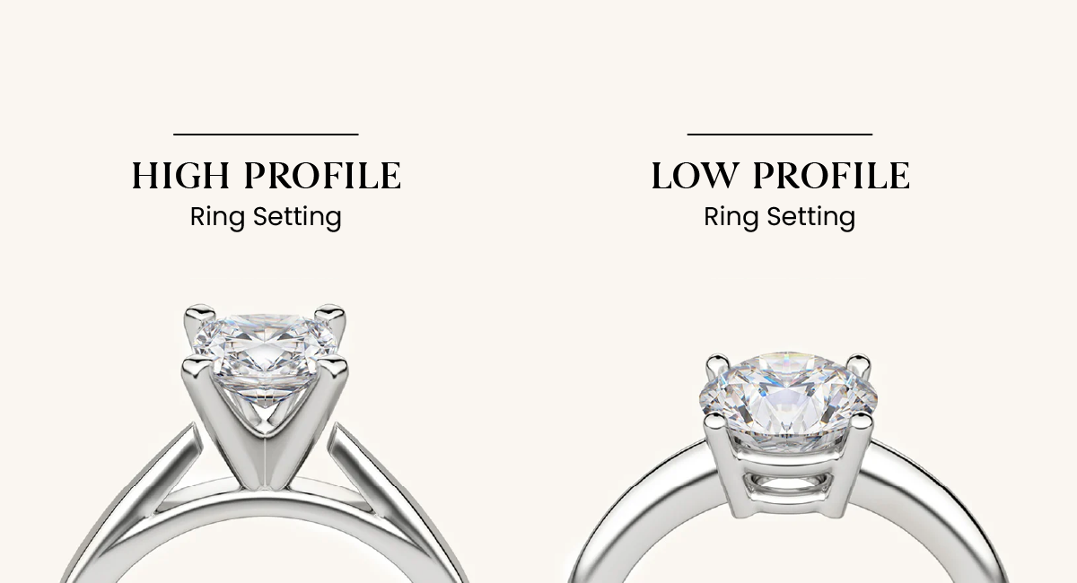 Trending Wholesale wholesale ring settings without stones At An Affordable  Price 