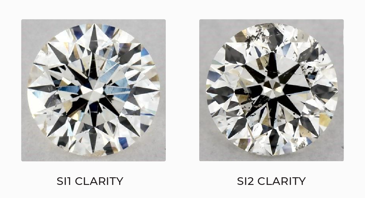 Si1-And-Si2-Diamond-Clarity