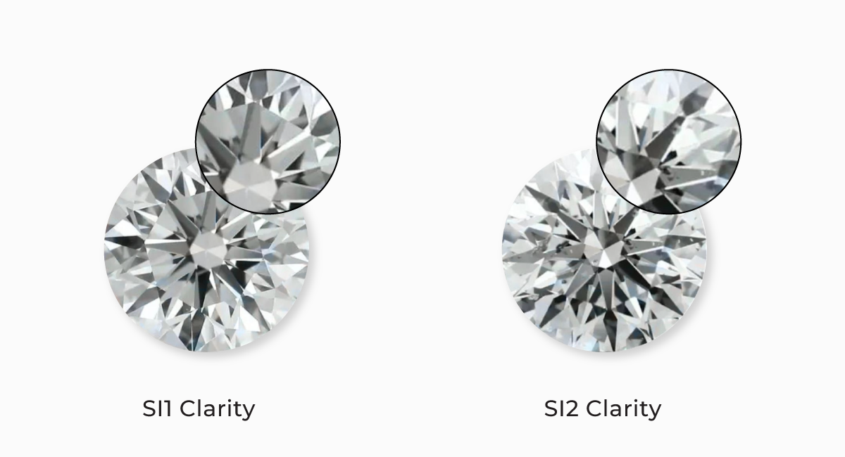 si1-vs-si2-diamonds