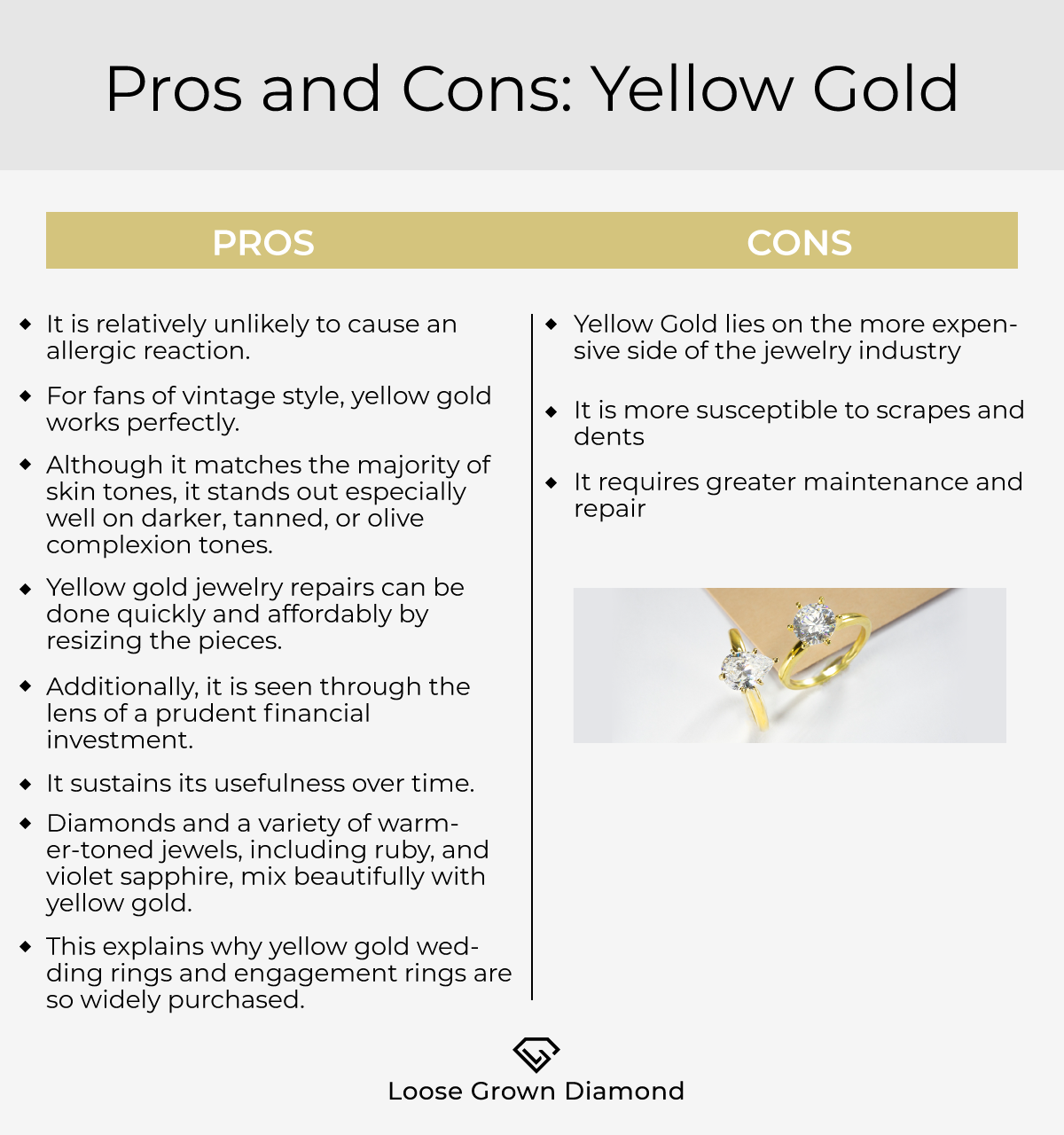 Pros and Cons: Yellow Gold