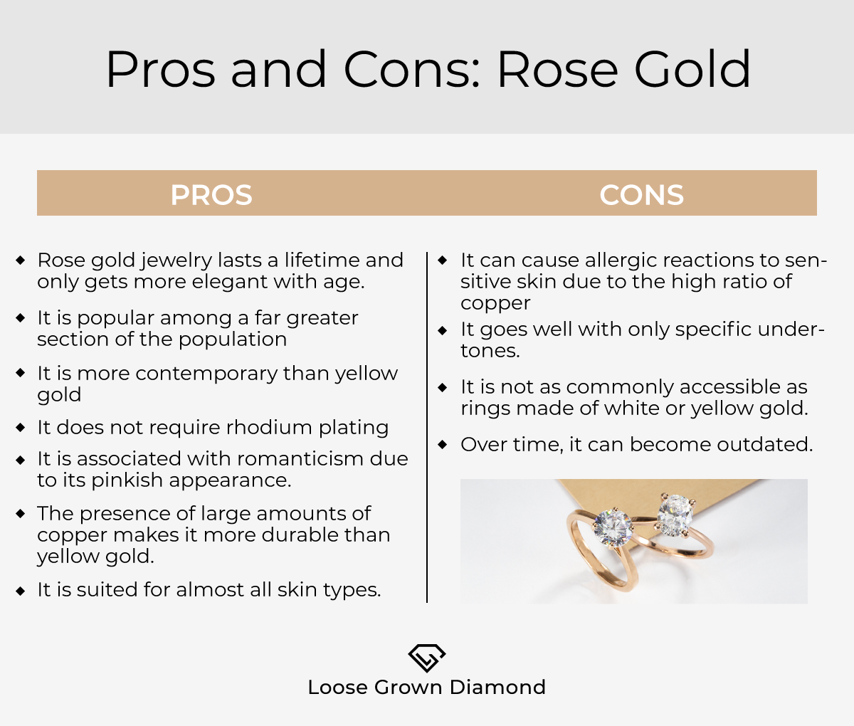 Pros and Cons: Rose Gold