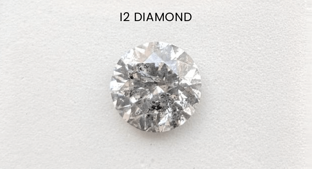 The Price of I2 Diamond Clarity?
