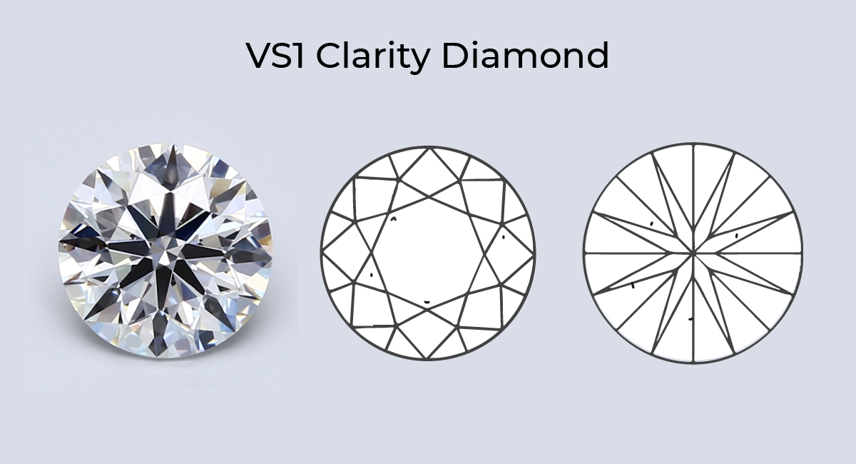 Is VS1 a Good Diamond?