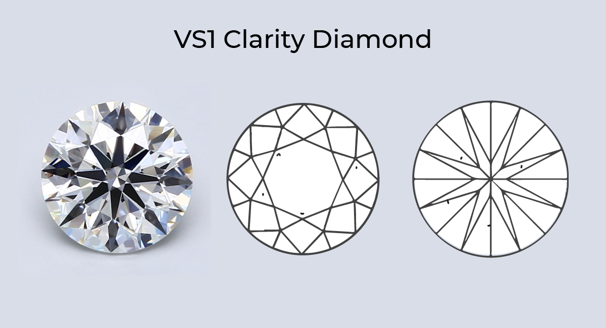 A VS1 Diamond Clarity Guide: Brilliance on a Budget