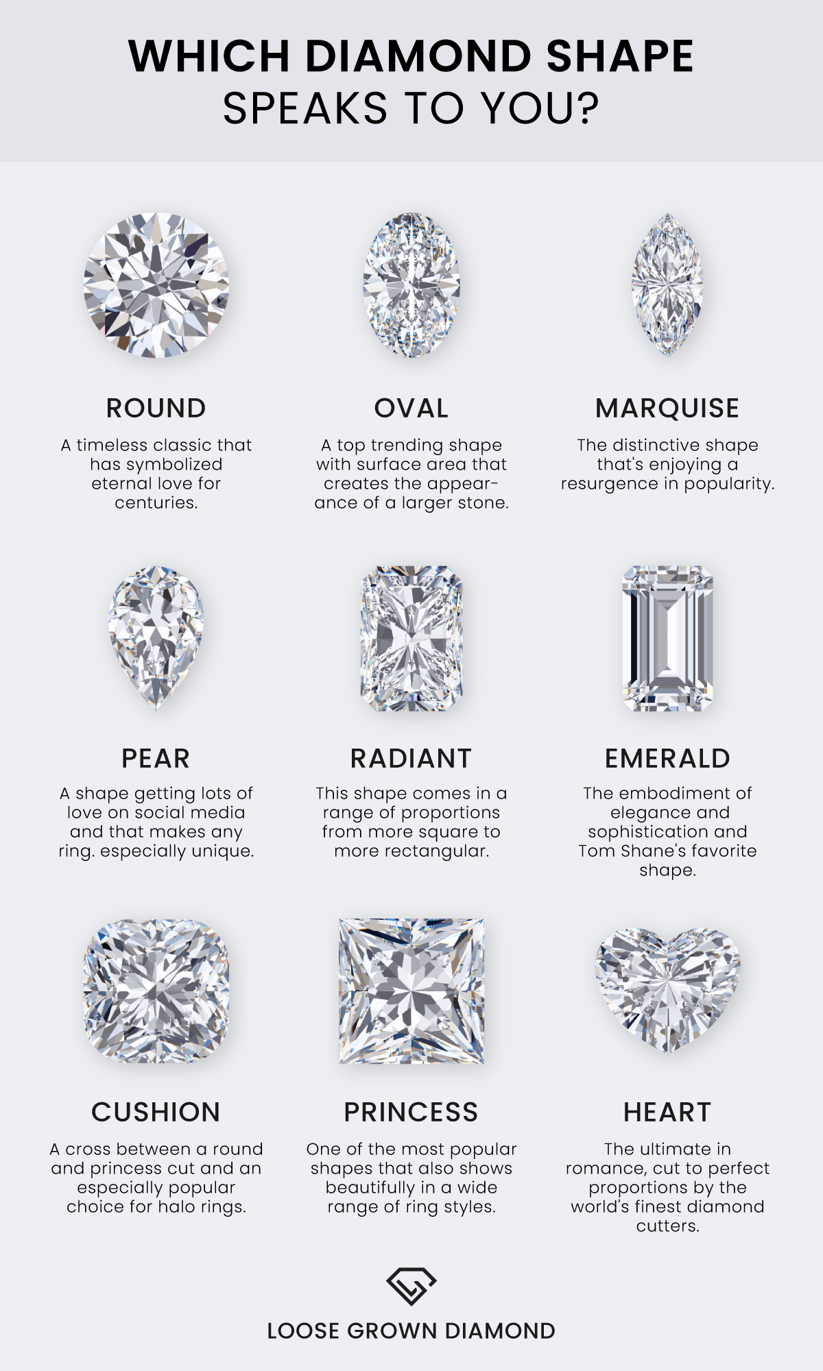 Find The Perfect Diamond Shape For Your Unique Ring « Green Lake