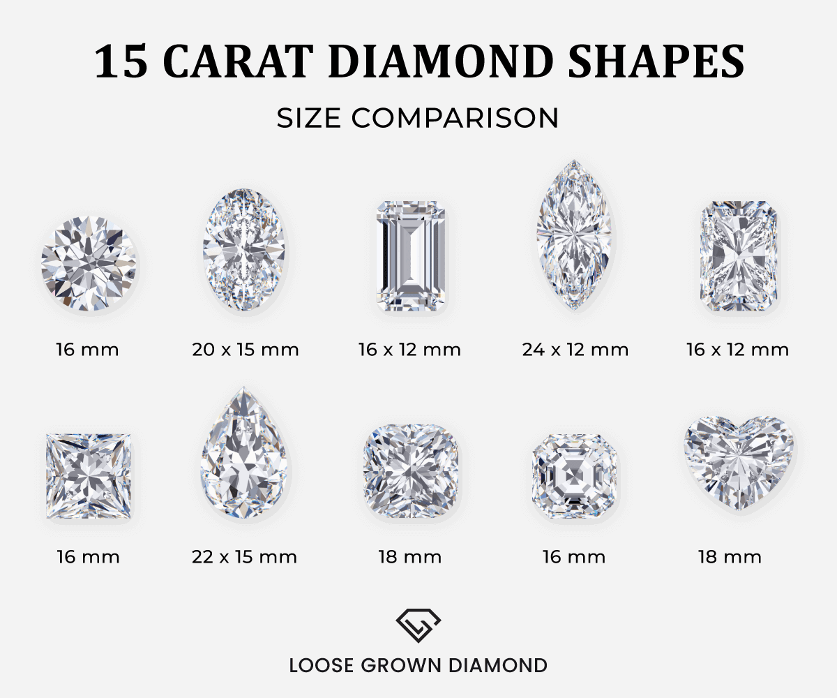 Decarat diamonds hot sale