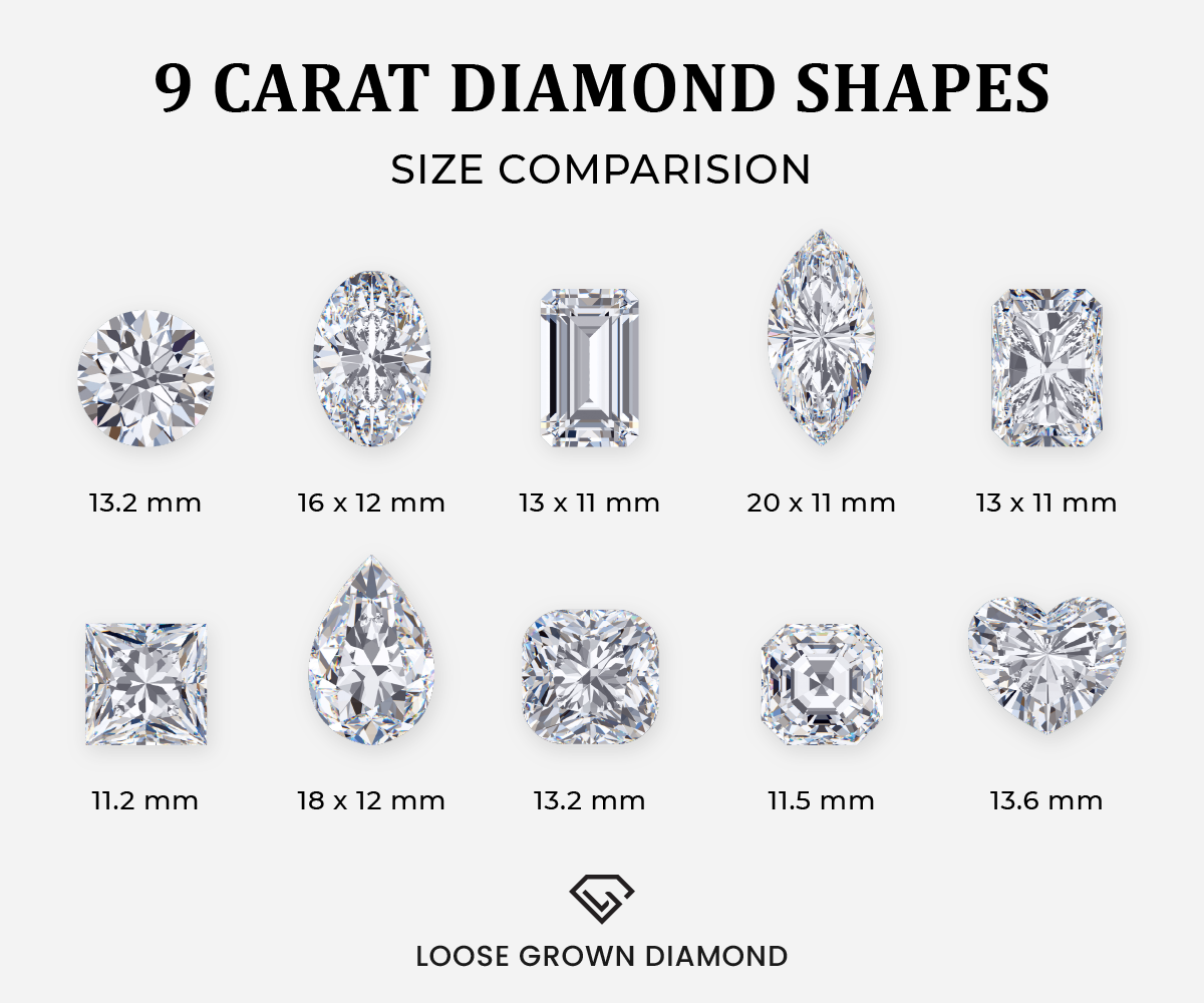 9 carat diamond ring shapes like heart shape, round , emerald, cushion and many more