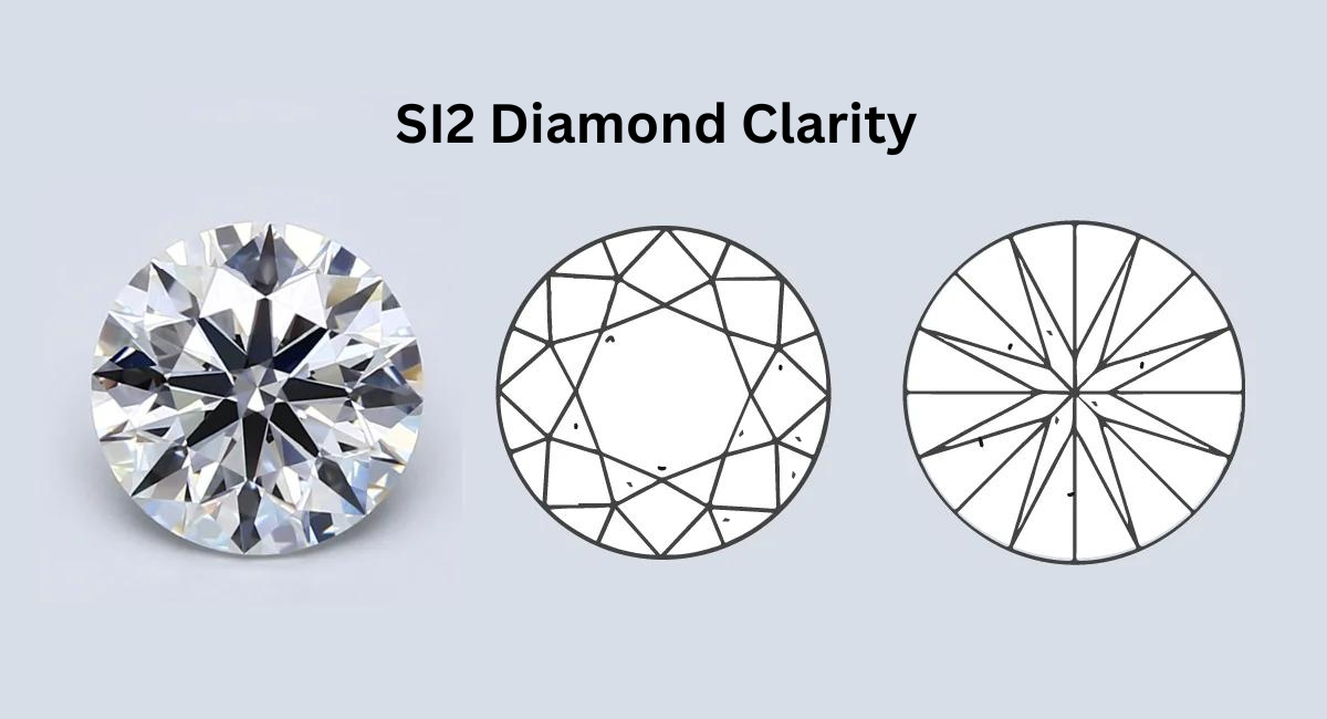 S12 on sale diamond rating