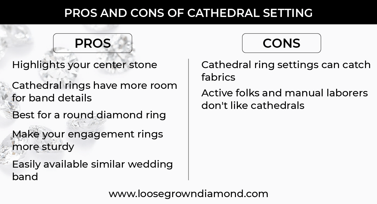 pros and cons of cathedral setting