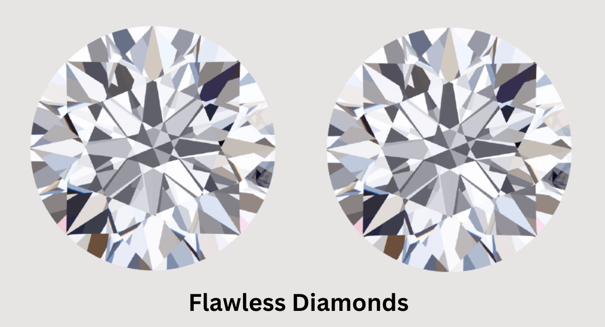 What Is a Flawless Diamond