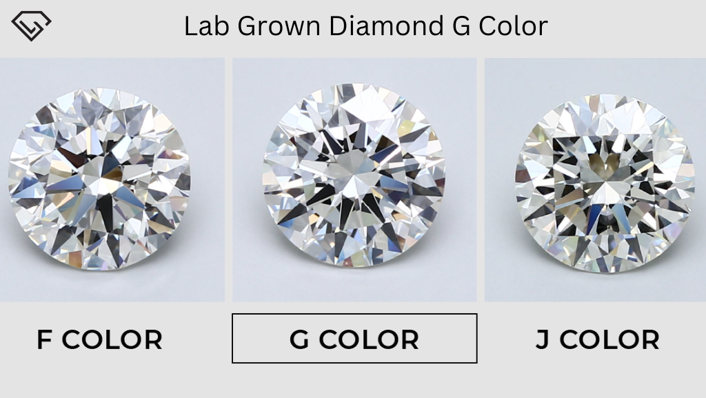 Why Lab Created G Color Diamonds are the Trend in Jewelry!