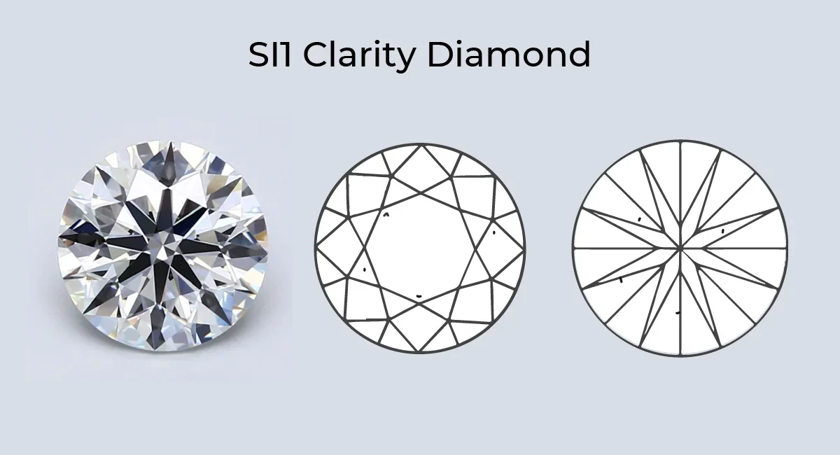 Crystal Clear Choices: Essential Tips for Buying SI1 Clarity Diamonds