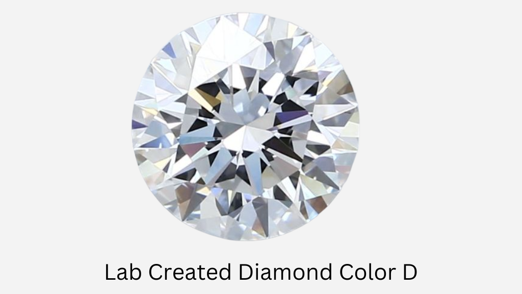 Exploring the Brilliance of Lab Created Diamond Color D