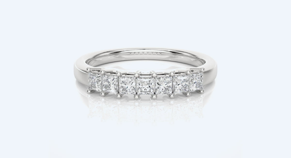 What is an Anniversary band? 