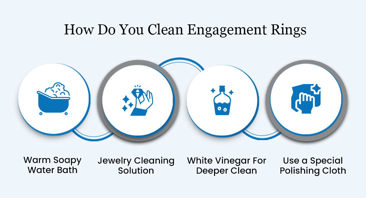 How Do You Clean Lab-Grown Diamond Engagement Rings at Home