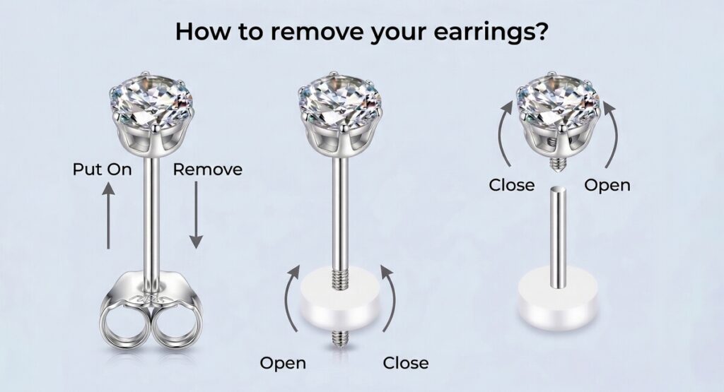 Earring Backs Understanding Issues and Finding the Right Choice1